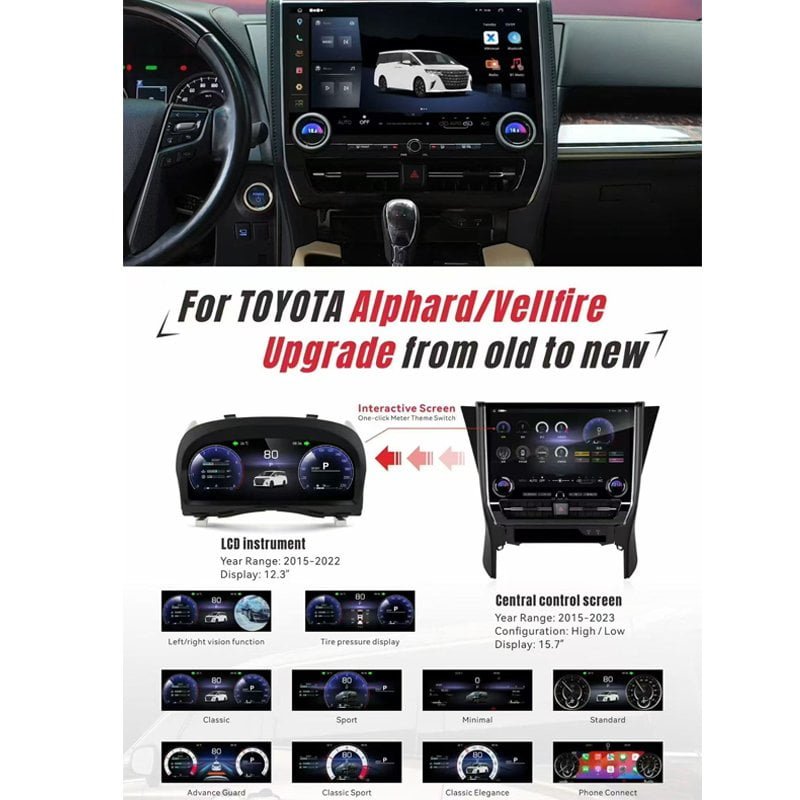 For Toyota Alphard Vellfire 2015‑2023 Old to New Upgrade Kit 15.7″ Android Head Unit +12.3″ LCD Instrument Cluster